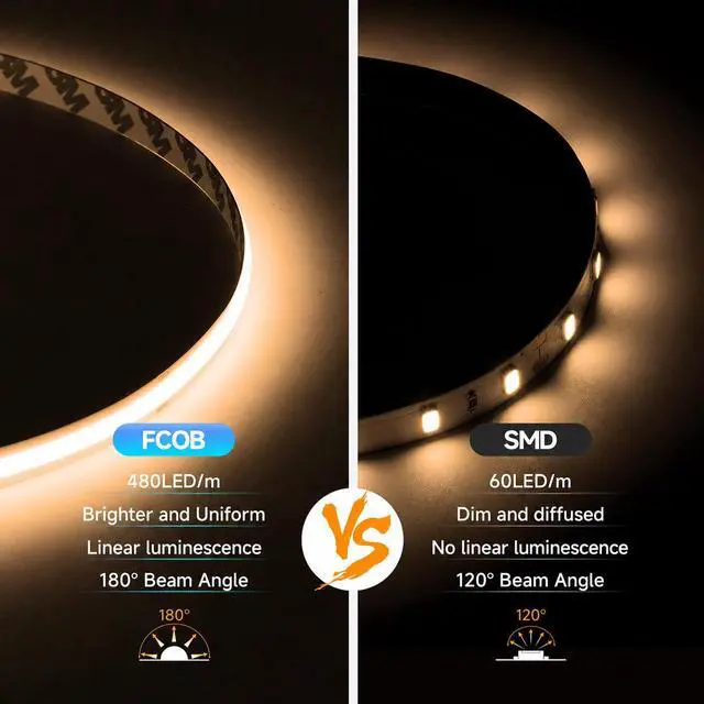 Alt view image 3 of 7 - FCOB COB LED Strip Warm White 3000K, UL Listed 480LED/m High Density Uniform Light, 16.4FT DC24V CRI 90+ 8mm Width Tape Light for Home Indoor DIY Lighting(No Adapter or Controller)