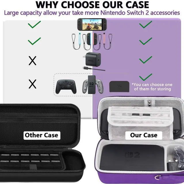 Alt view image 3 of 7 - Carrying Case for Nintendo Switch 2 - Stylish Travel Case with Removable Shoulder Strap Fits for Nintendo Switch 2 Console, AC Charger Adapter, Switch Dock / Pro Controller Accessories
