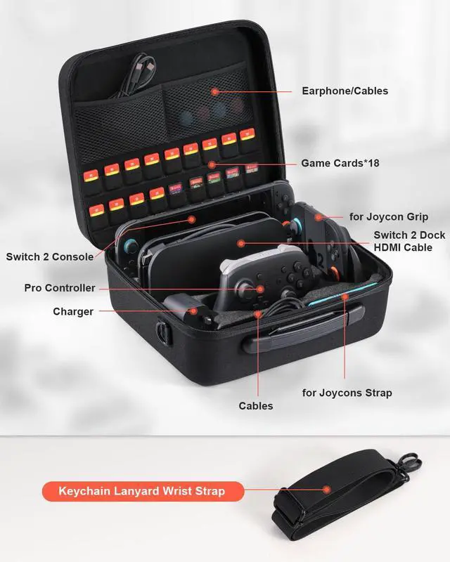 Alt view image 7 of 7 - Switch 2 All in One Carrying Case for Nintendo Switch 2, Portable Hard Travel Case with Game Card Slots, Portable Storage Carry Bag for Switch 2 Console Pro Controller Accessories