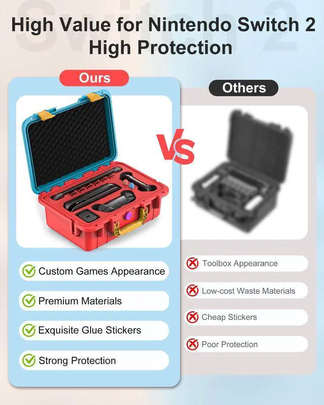 Alt view image 4 of 7 - Hard Carrying Case for Nintendo Switch 2, Professional Deluxe IP67 Waterproof, Soft Lining Hard Travel Case for Nintendo Switch 2 Console Pro Controller & Accessories (Blue & Orange)