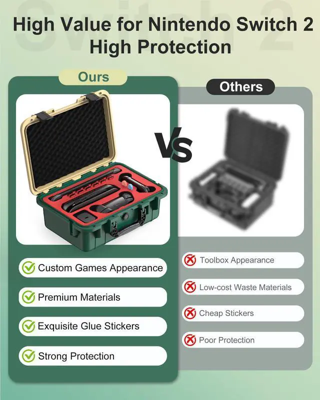 Alt view image 4 of 7 - Hard Carrying Case for Nintendo Switch 2, Professional Deluxe IP67 Waterproof, Soft Lining Hard Travel Case for Nintendo Switch 2 Console Pro Controller & Accessories (Yellow & Green)