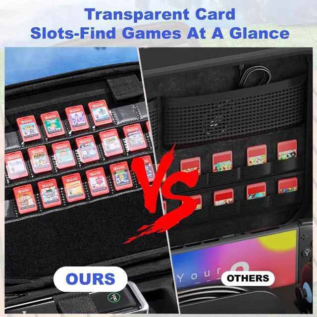 Alt view image 4 of 7 - Switch 2 case - 2-in-1 Detachable Travel Bag for Nintendo Switch 2 with Dedicated Slot for Anker 737 Power Bank, Hard Shell Carrying Case with Shoulder Strap, PD Cable & Transparent Game Storage