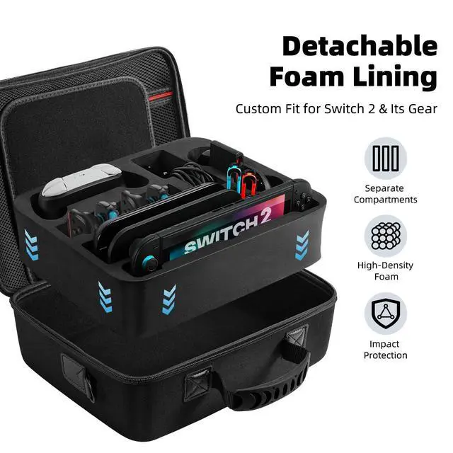 Alt view image 3 of 7 - All-in-One Carrying Case for Nintendo Switch 2(2025)