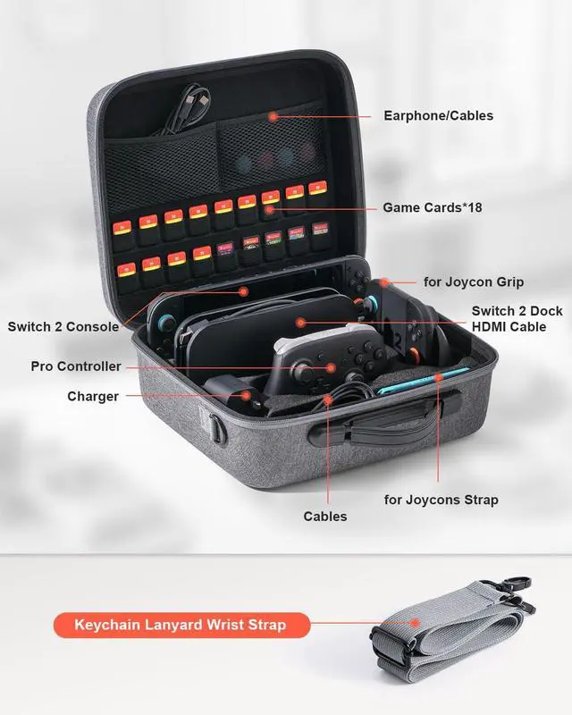 Alt view image 7 of 7 - Switch 2 All in One Carrying Case for Nintendo Switch 2, Portable Hard Travel Case with Game Card Slots, Portable Storage Carry Bag for Switch 2 Console Pro Controller Accessories