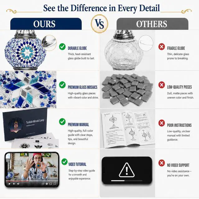 Alt view image 7 of 7 - Turkish Mosaic Swan Neck Lamp Making Kit| DIY Colorful Glass Decorative Nightstand Table Light| Craft Kit |Make Your Own Lamp | Living Room Bedroom | Antique Bronze Base (Blue)