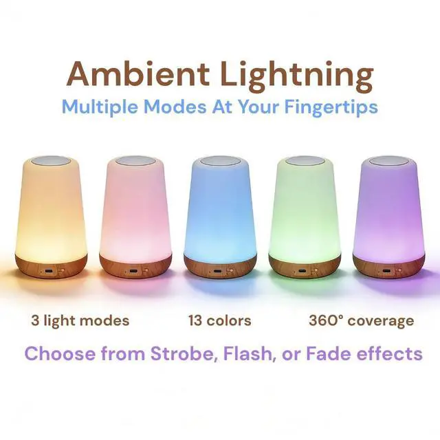 Alt view image 5 of 6 - GlowLite 1 - LED Night Light with Remote, 13-Color Changing Ambiance Light for Living Room, Dining Table & Camping, Touch Control, Timer, Portable & Rechargeable