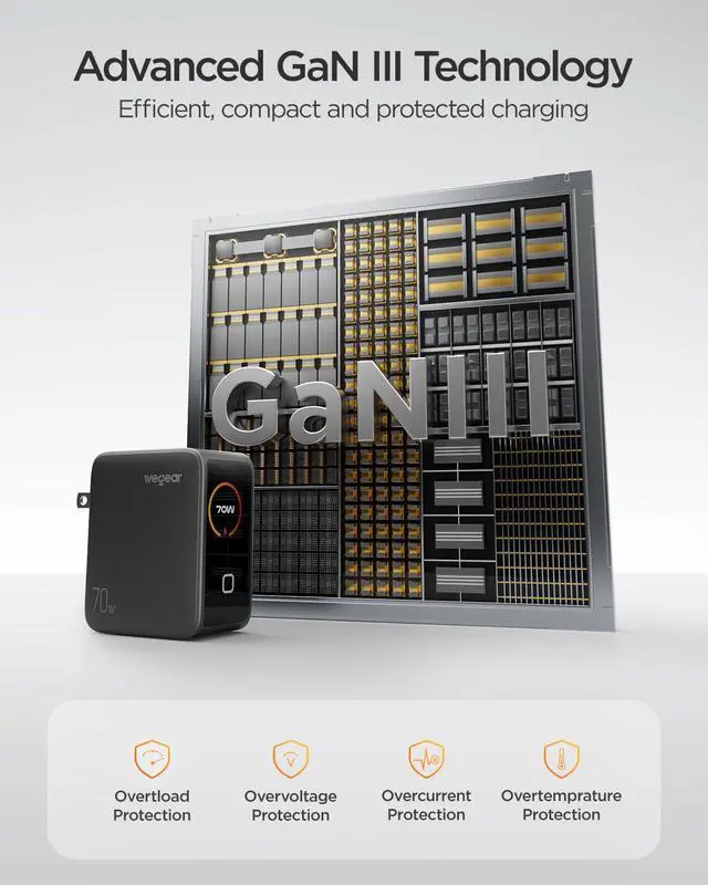 Alt view image 6 of 7 - 70W GaN USB C Charger Block with Smart Display & Touch Control, 3-Port PD3.0 Fast Wall Charger, Foldable Plug Power Adapter for MacBook Air/Pro, iPhone 17/16, iPad, Galaxy S25/S24