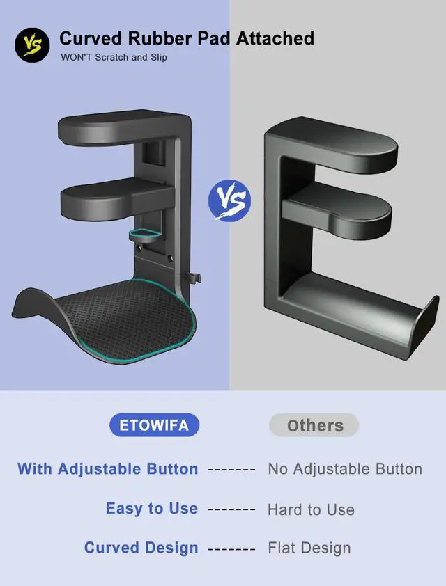 Alt view image 4 of 6 - Headphone Holder Hanger Upgraded with Rotating & Adjustable Clamp for Controller & Headphones, Headset Stand Under Desk Hook Mount Built in Cable Clip