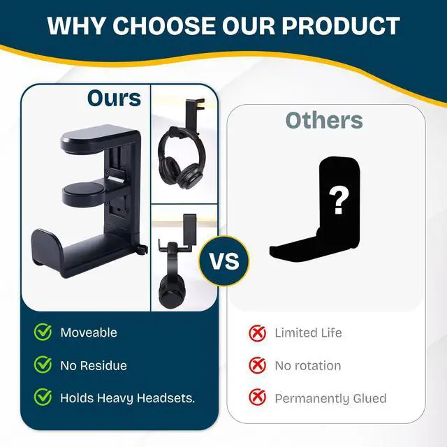 Alt view image 7 of 7 - Headphone Stand for Desk - Clamp-On Headset Holder with 360° Rotating Hook