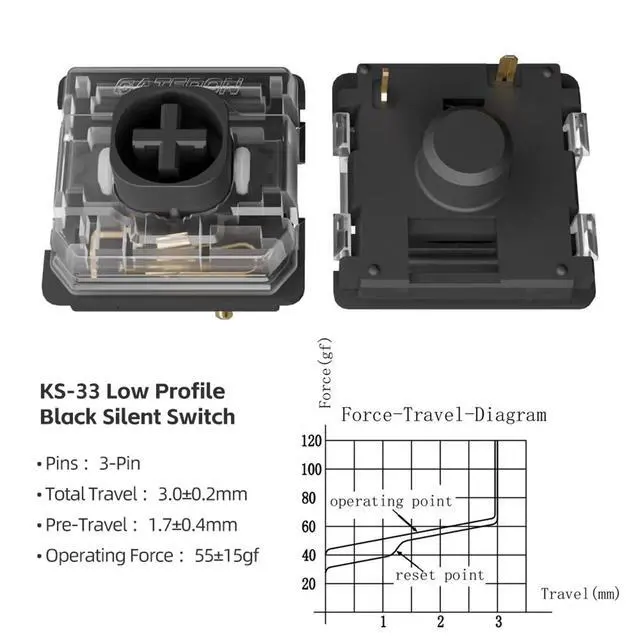 Alt view image 5 of 6 - KS-33 Low Profile Silent 2.0 Keyboard Switches(35,Black)