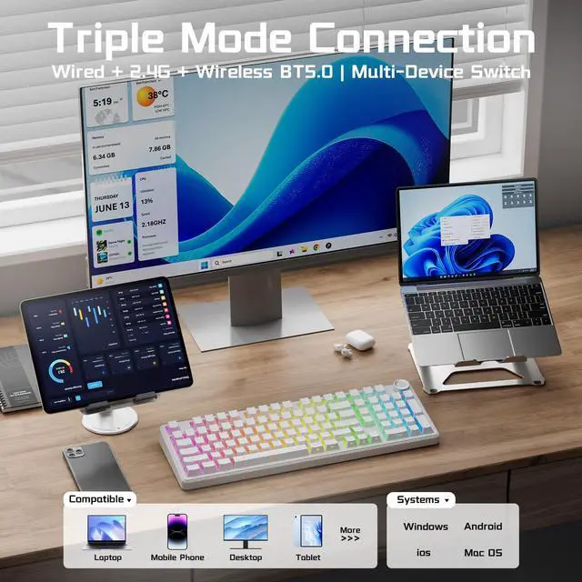 Alt view image 3 of 7 - Aula F99 Pro Wireless Silent Mechanical Office Keyboard with Knob Num Pad