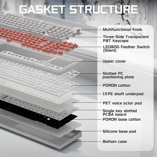 Alt view image 6 of 7 - Aula F99 Pro Wireless Silent Mechanical Office Keyboard with Knob Num Pad