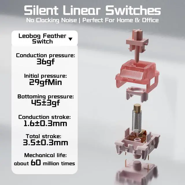 Alt view image 7 of 7 - Aula F99 Pro Wireless Silent Mechanical Office Keyboard with Knob Num Pad
