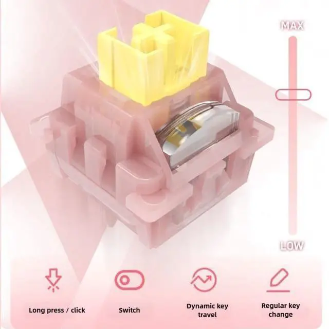 Alt view image 5 of 6 - Outemu Silent Peach Hall Effect Magnetic Switches,Magnetic Mechanical Keyboard Switch with Light Guide,Universal Compatibility for Gaming Keyboard,Quiet Switches for Custom Keyboard (35, silent peach)