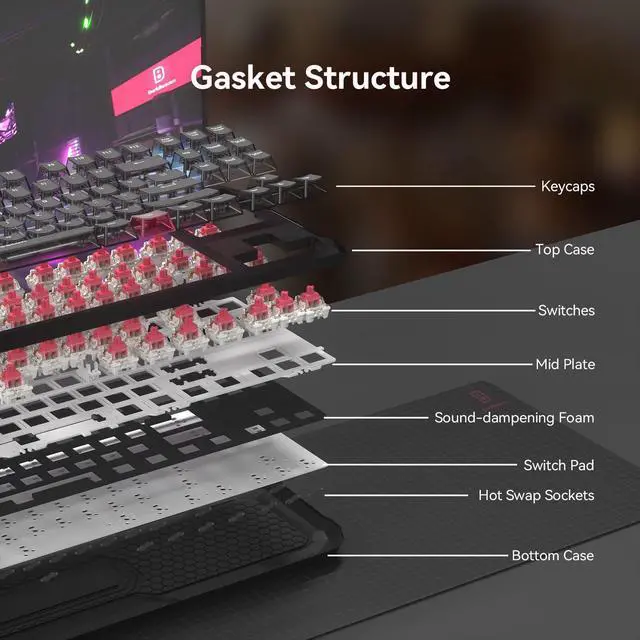 Alt view image 7 of 7 - Blade87 TKL Mechanical Keyboard with Silent Switches, Quiet Typing 87 Keys, Hot Swappable, Gasket Structure, 8000Hz, N-Key Rollover, RGB Backlit, USB Wired Gaming Keyboards for Win/Mac