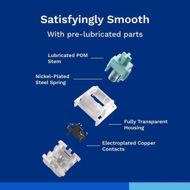 Alt view image 4 of 7 - Gaming - Lynx Silent Switches (LUBED) - 36x Linear Mechanical Switches for Hotswap Keyboards, 5-pin, Linear Keyboard Switches for Gaming, Lubricated POM Stem for Fast, Smooth Presses