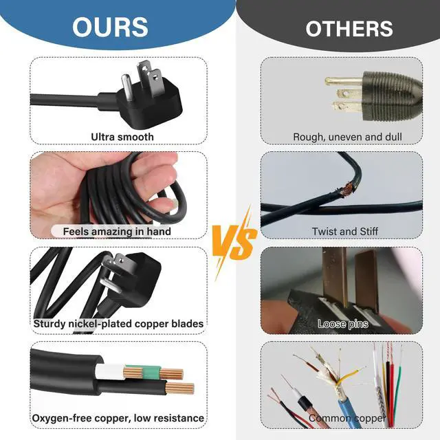 Alt view image 3 of 7 - 45 Degree Angled Flat Plug Mickey Mouse Replacement Laptop Power Cord 15 Ft, Seamless 5-15P to IEC 320 C5 3-Prong Universal AC Cable for PC Notebook Printer Dell HP TV, 18AWG, ETL+ Organizer