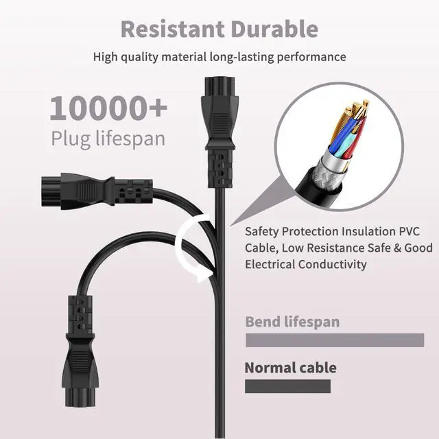 Alt view image 6 of 7 - 6ft 3 Prong Laptop Power Cord Mickey Mouse Cable NEMA 5-15P to IEC C5