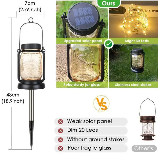 Alt view image 5 of 7 - 4 Pack Solar Mason Jar Hanging Lantern with Stakes, Warm White