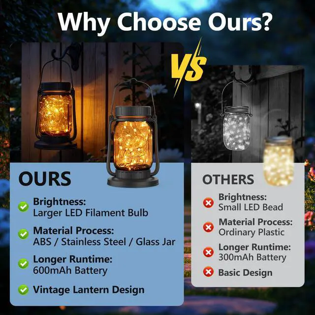 Alt view image 4 of 7 - 2 Pack Solar Mason Jar Lantern Outdoor Waterproof, Hanging Solar Lantern Lights for Outside, Fairy Glass Decorative Lantern for Yard Patio Garden Porch Table Wedding