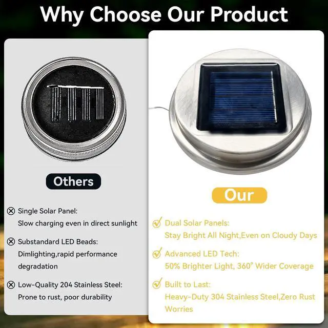 Alt view image 3 of 7 - 2 Packs Cracked Glass Solar Lantern, Waterproof Outdoor Hanging Solar Lights with 30 LED, Cracked Glass Hanging Globes for Yard Patio Fence Tree, Warm White