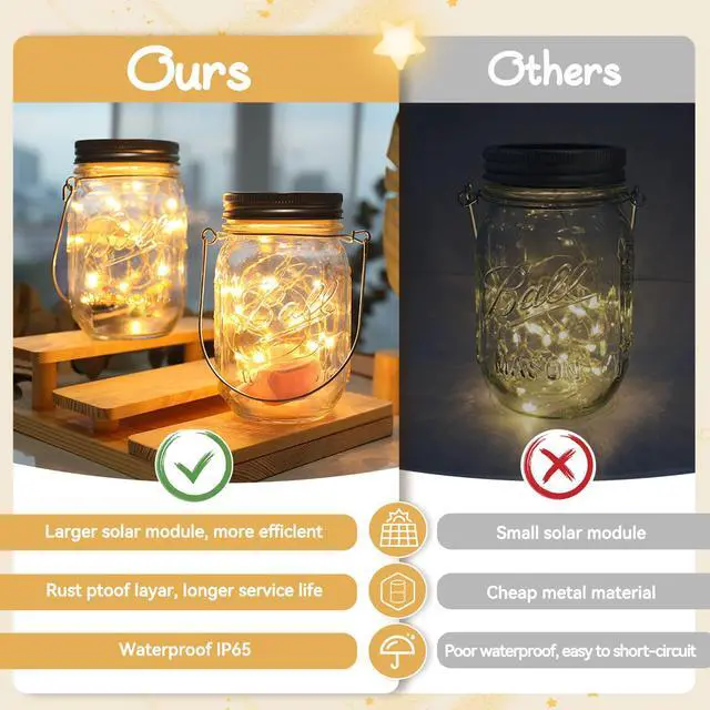 Alt view image 3 of 6 - 3 Pack Solar Mason Jar Lid Fairy Mason Solar String Light Lid -Festival Garden Patio Backyard Wedding Party Decor LED Solar Lights Dragon Flame(Warm White)