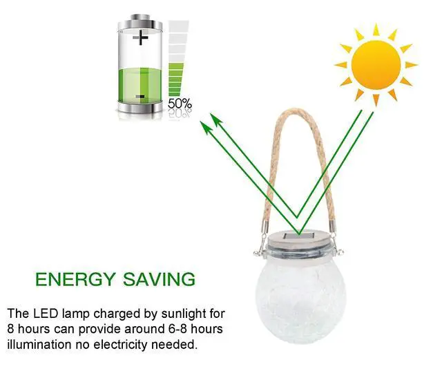 Alt view image 3 of 4 - 2 Pack Hanging Solar Powered LED Lights,Cracked Glass Ball Light, Waterproof Outdoor Christmas Decorative Lantern for Garden, Yard, Patio, Lawn(Warm White)