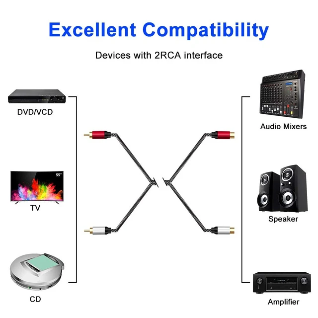 Alt view image 4 of 6 - 2RCA Male to 2RCA Female Extension Cable 20 ft, 2 RCA Extension Cable Nylon Braid 2 RCA Male to 2 RCA Female Stereo Audio Extension Cord (20FT/6M)