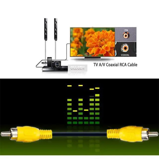 Alt view image 5 of 5 - RCA Video Cable,Digital Audio Coaxial Cable with Male to Male Single Plug,A/V Extension Cord for Subwoofer Car Rear View Parking Buckup Camera,3m/10feet