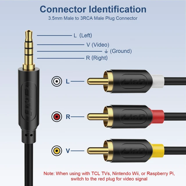 Alt view image 2 of 7 - 3.5mm to RCA AV Cable, Audio/Video Transmission, 1/8" TRRS to 3 RCA Male Plug AUX Cable Cord, Compatible with Sony TV, DVD Player, Camcorder, Handycam, 5 ft (Pack of 2)