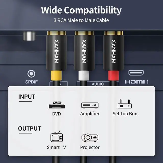 Alt view image 3 of 7 - 3RCA to 3RCA Cable 3.3 Feet Gold-Plated Contacts 3 RCA Male to Male Audio Cable for Speaker, Hi-Fi Systems, Home Theater, HDTV, etc.