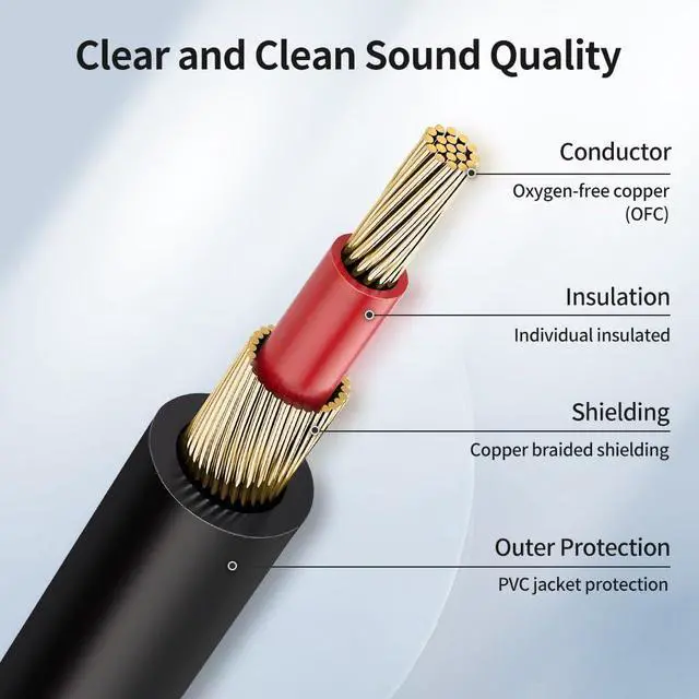 Alt view image 5 of 7 - 3RCA to 3RCA Cable 3.3 Feet Gold-Plated Contacts 3 RCA Male to Male Audio Cable for Speaker, Hi-Fi Systems, Home Theater, HDTV, etc.