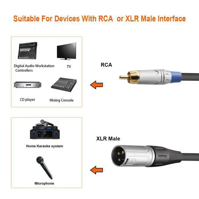 Alt view image 2 of 7 - 2 RCA to XLR Male Unbalanced Cable Y-Splitter, 3.3 FT/1m