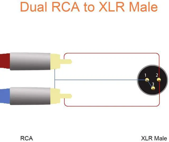 Alt view image 5 of 7 - 2 RCA to XLR Male Unbalanced Cable Y-Splitter, 3.3 FT/1m