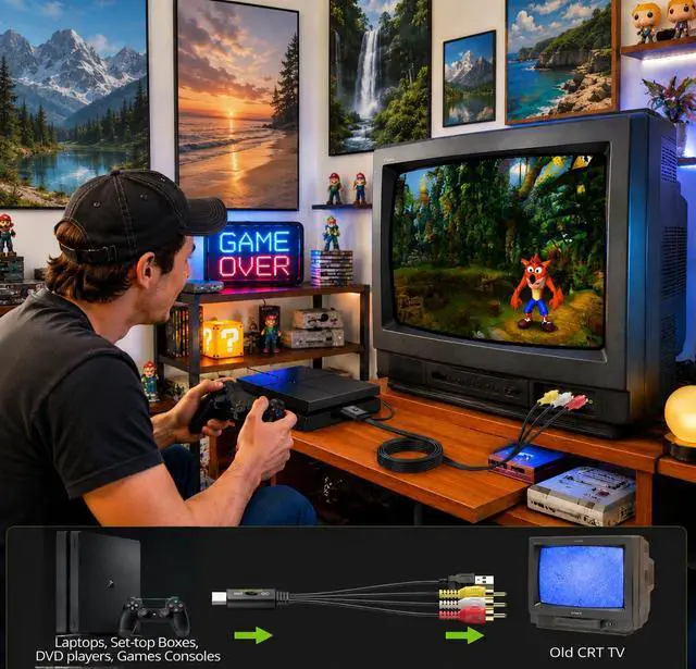 Alt view image 4 of 7 - HDMI Male to 3RCA Male Converter Cable, 1080P PAL/NTSC Supported