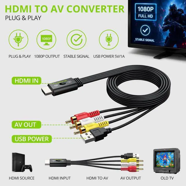 Alt view image 6 of 7 - HDMI Male to 3RCA Male Converter Cable, 1080P PAL/NTSC Supported