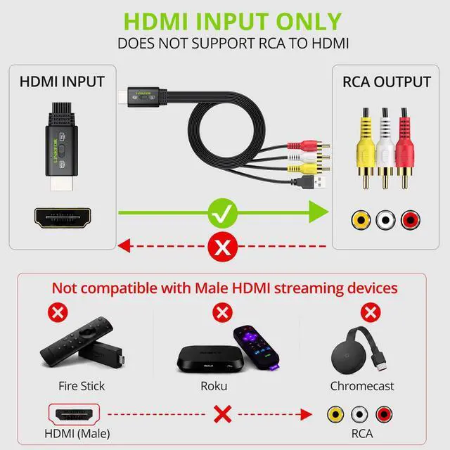 Alt view image 7 of 7 - HDMI Male to 3RCA Male Converter Cable, 1080P PAL/NTSC Supported