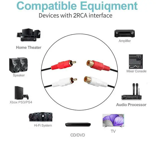 Alt view image 3 of 7 - AV Extension Cable,2RCA Extension Cable Male to Female,2RCA Male to 2RCA Female Stereo Audio Cables (10FT)