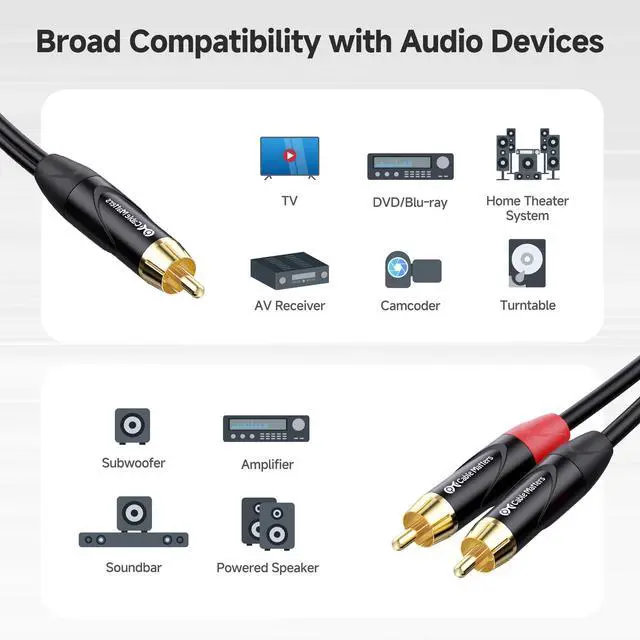 Alt view image 3 of 7 - RCA Splitter Cable 1 Male to 2 Male, 6ft