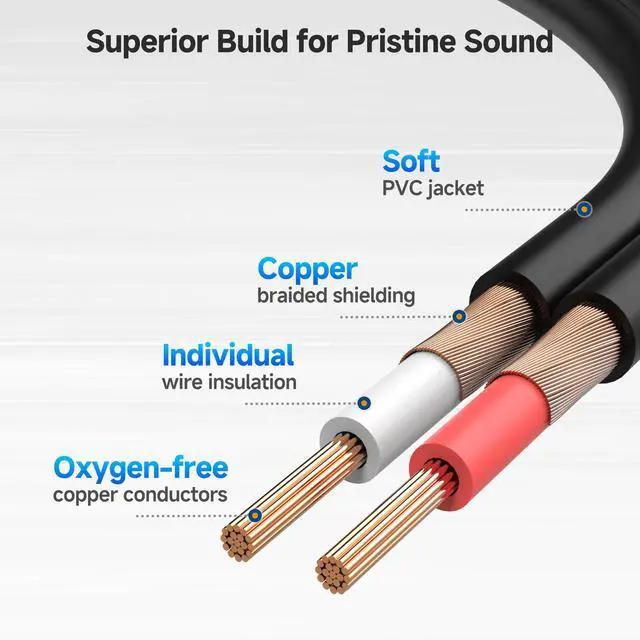 Alt view image 4 of 7 - RCA Splitter Cable 1 Male to 2 Male, 6ft