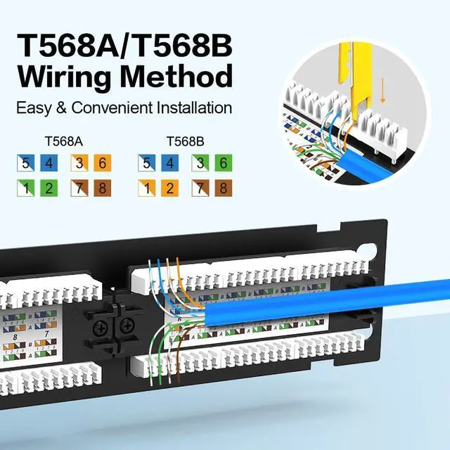 Alt view image 3 of 7 - 12 Port Patch Panel CAT6A Patch Panel(EC Listed) Wall Mount or Rack Mount 10inch Bracket Included and Ethernet Patch Panel Punch Down UTP for Cat6A,Cat6, Cat5e, Cat5 Cabling