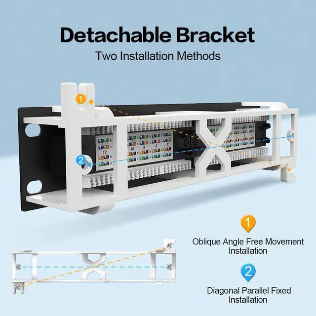 Alt view image 6 of 7 - 12 Port Patch Panel CAT6A Patch Panel(EC Listed) Wall Mount or Rack Mount 10inch Bracket Included and Ethernet Patch Panel Punch Down UTP for Cat6A,Cat6, Cat5e, Cat5 Cabling