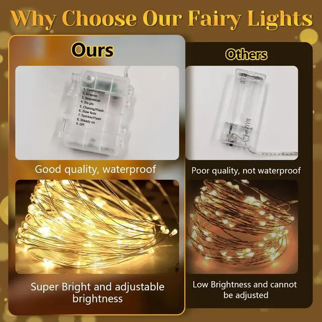 Alt view image 7 of 7 - 200 LED 67Ft Fairy Lights Battery Operated with RemoteWaterproof String Lights for Indoor & Outdoor,8 Modes Christmas Lights for Christmas Tree,Bedroom, Party,Wedding Decor