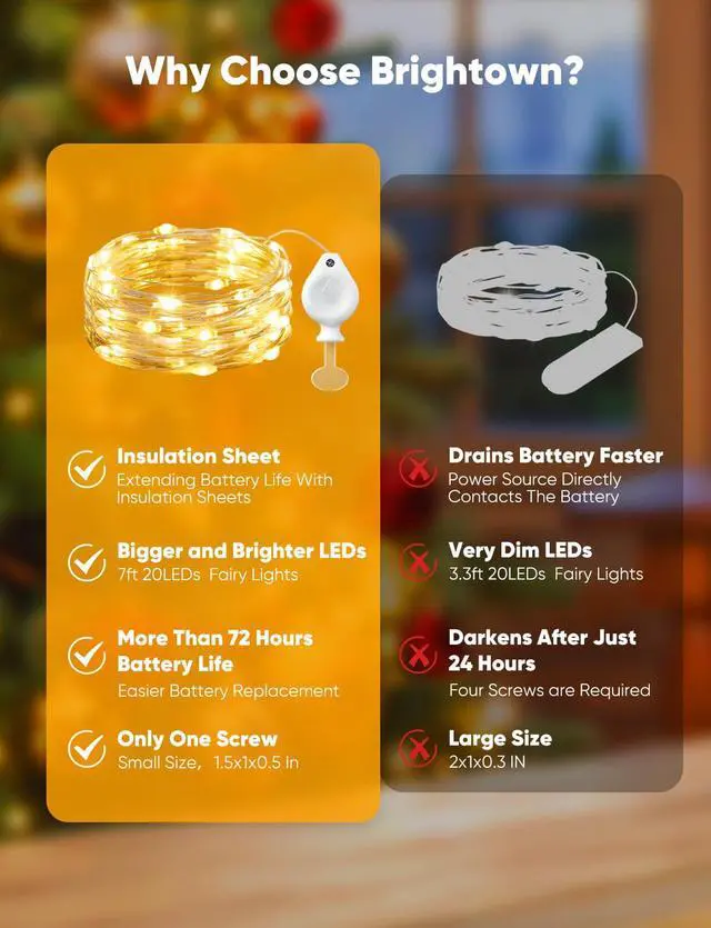 Alt view image 4 of 7 - 14 Pack LED Fairy Lights Battery Operated String Lights