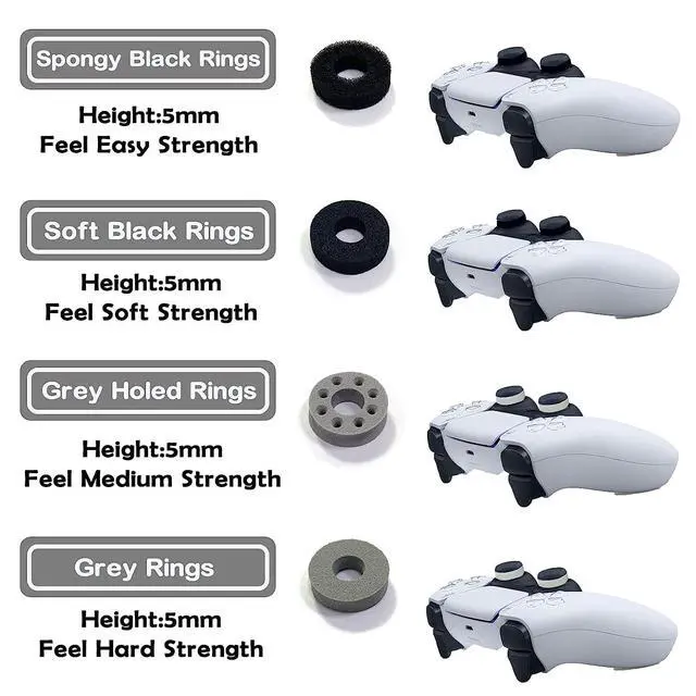 Alt view image 2 of 6 - Precision Rings, Aim Assist Motion Controller 24PCS Precision Target Control Rings Suitable for PS4, PS5, Xbox One, Xbox Series X, Switch, Switch Pro Accessories 4 Different Strengths Motion Control