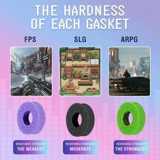 Alt view image 6 of 6 - 8 Pack Precision Rings Aim Assist for PS5, for PS4, Compatible with Xbox Controllers Accessories Control with Soft Silicone Rings Compatible with Fortnite & FPS Games