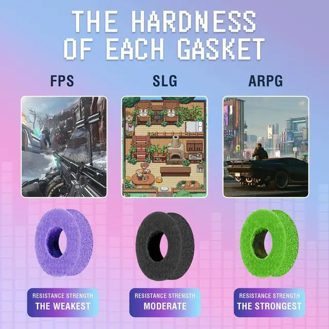 Alt view image 2 of 6 - 8 Pack Precision Rings Aim Assist for PS5, for PS4, Compatible with Xbox Controllers Accessories Control with Soft Silicone Rings Compatible with Fortnite & FPS GamesBlack+Purple+Green