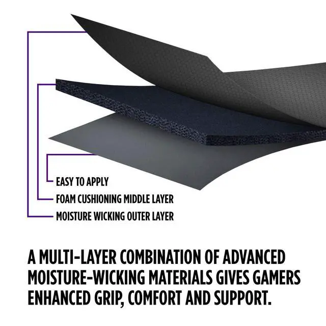 Alt view image 6 of 7 - Performance Grips for PlayStation 4 (PS4) Controller (Nightfall Black)
