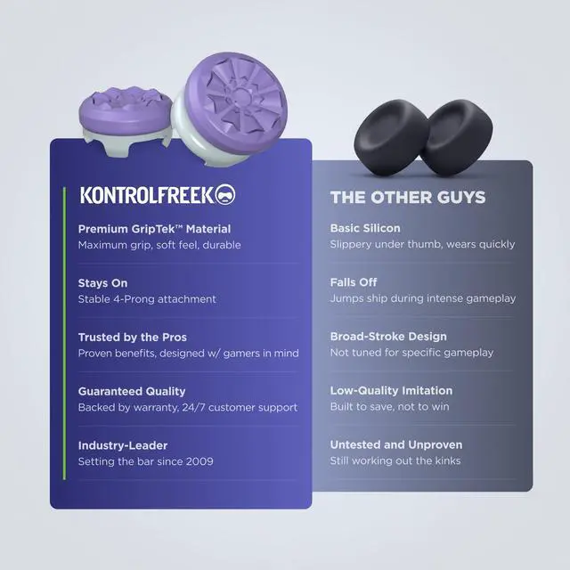 Alt view image 7 of 7 - FPS Freek Galaxy Purple for Xbox One and Xbox Series X Controller | 2 Performance Thumbsticks | 1 High-Rise, 1 Mid-Rise | Purple
