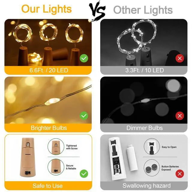 Alt view image 4 of 7 - 10 Pack 7ft Battery Operated Wine Bottle Lights with Cork